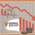 vishal mega mart share