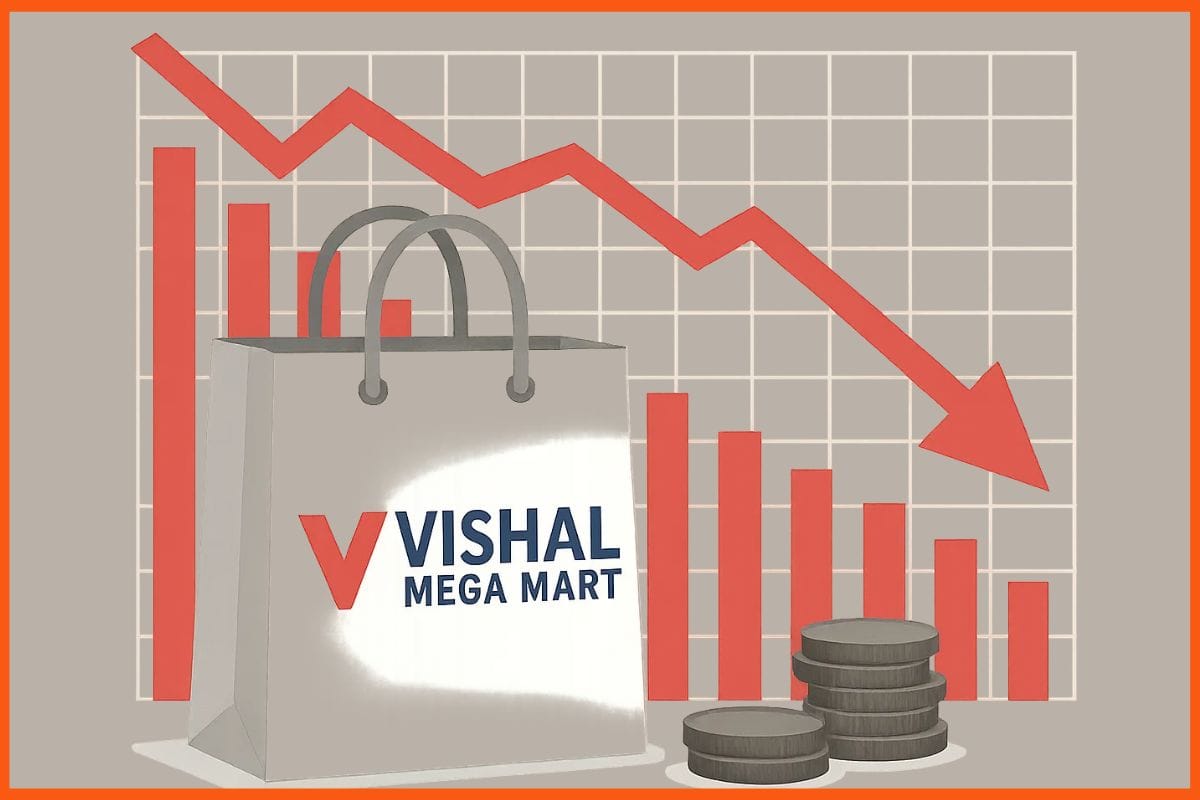 vishal mega mart share